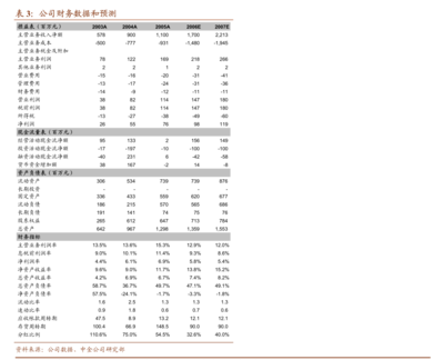 清新環(huán)境:關于為控股孫公司提供擔保的公告