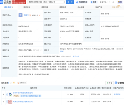 清研環(huán)境等成立環(huán)保科技新公司