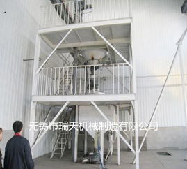 氧化鋁 硫磺 尿素 滑石粉等化工原料的管鏈輸送機 老牌廠家值得信賴