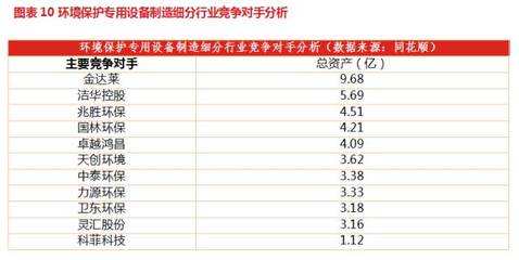 【價值大賽獲獎研報】科菲科技 (831919):再出發,從0到1