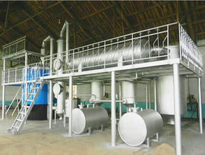 環(huán)保輪胎煉油與廢塑料處理設備的設計工藝及其重要性